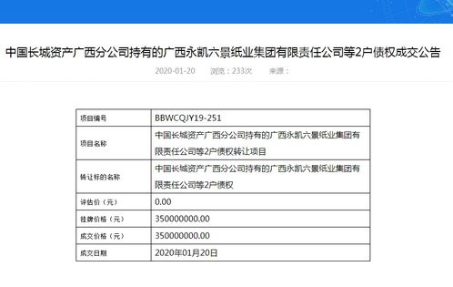 3亿商铺拍卖，揭示广西首富房企破产之路